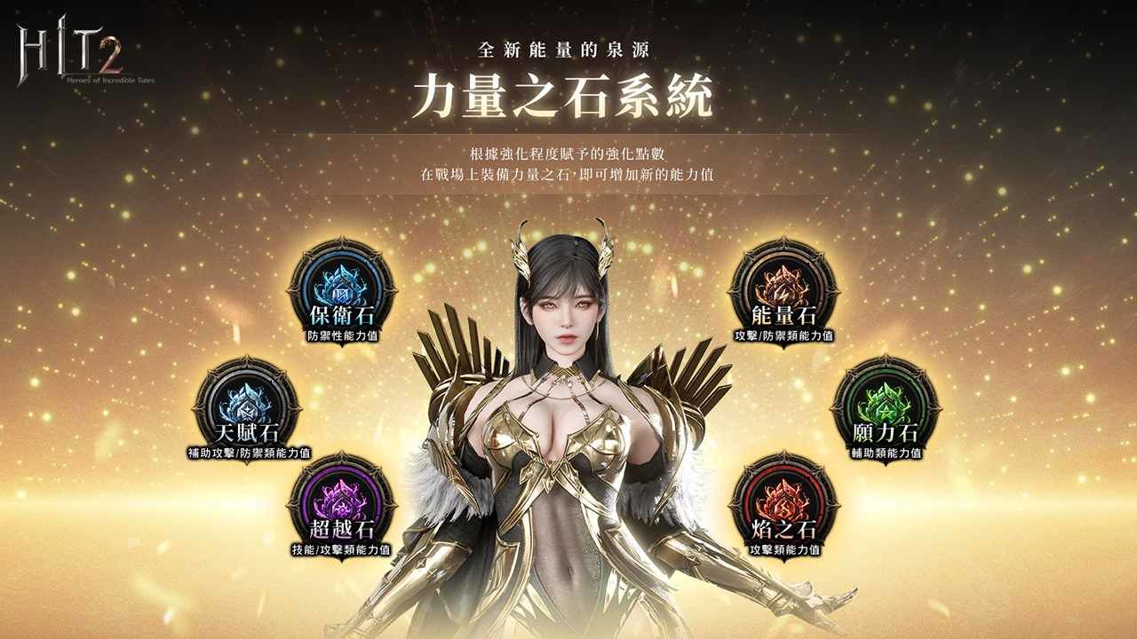 《HIT2》全新賽季制「聖物佔領戰聯賽」開跑！挑戰升級奪取 MVP 榮耀