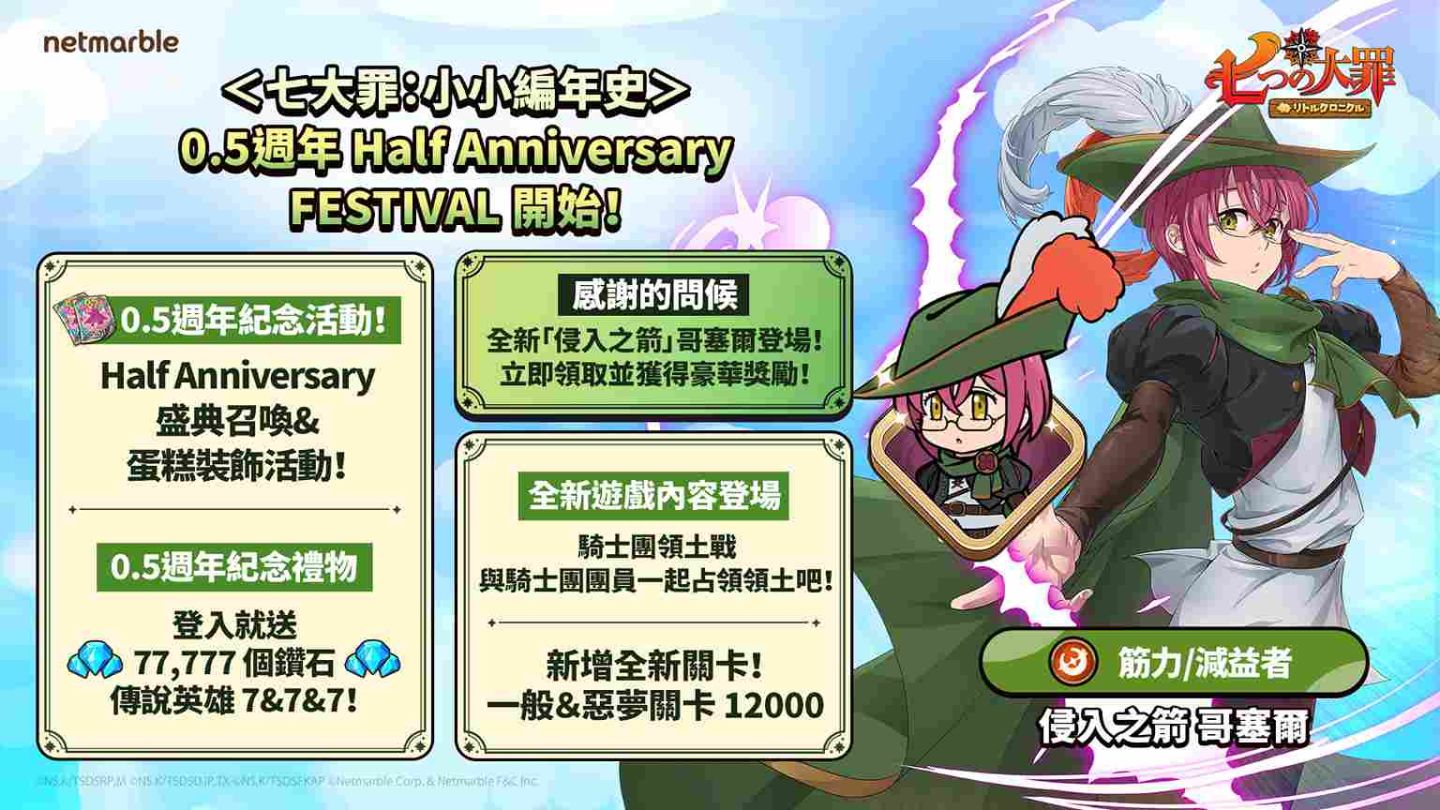 《七大罪：小小編年史》歡慶半週年！推出全新角色、騎士團內容與豐富活動